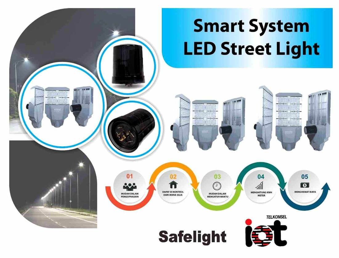 Lampu PJU LED