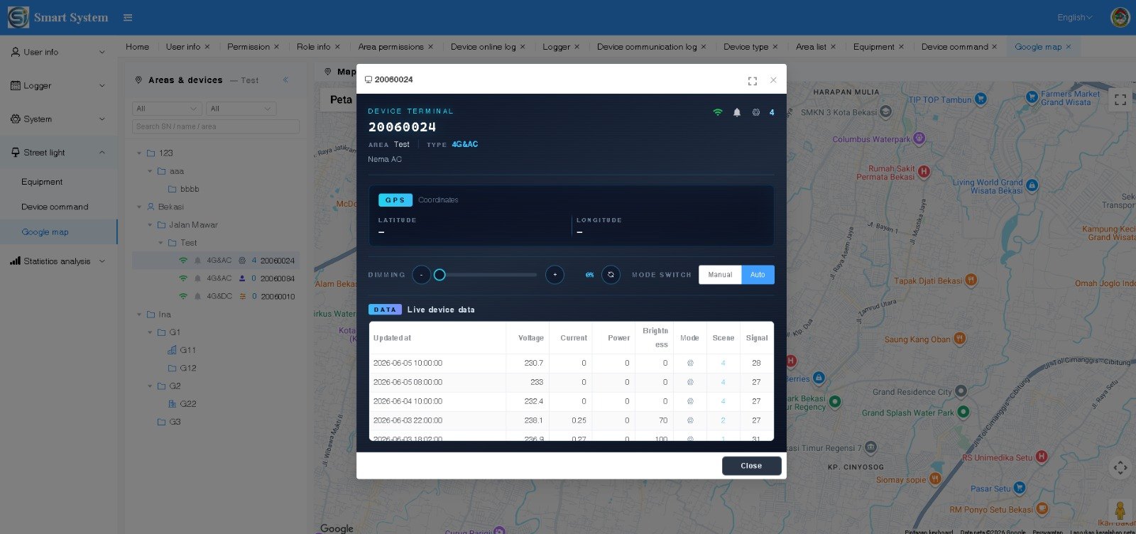 Peta lokasi perangkat Smart System DC PJUTS dengan live data terminal